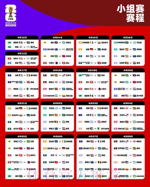 2026世界杯比分教程官方 2026世界杯比分教程官方